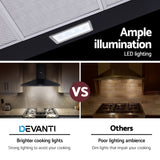 Devanti Range Hood Rangehood 90cm 900mm Kitchen Canopy LED Light Wall Mount Black